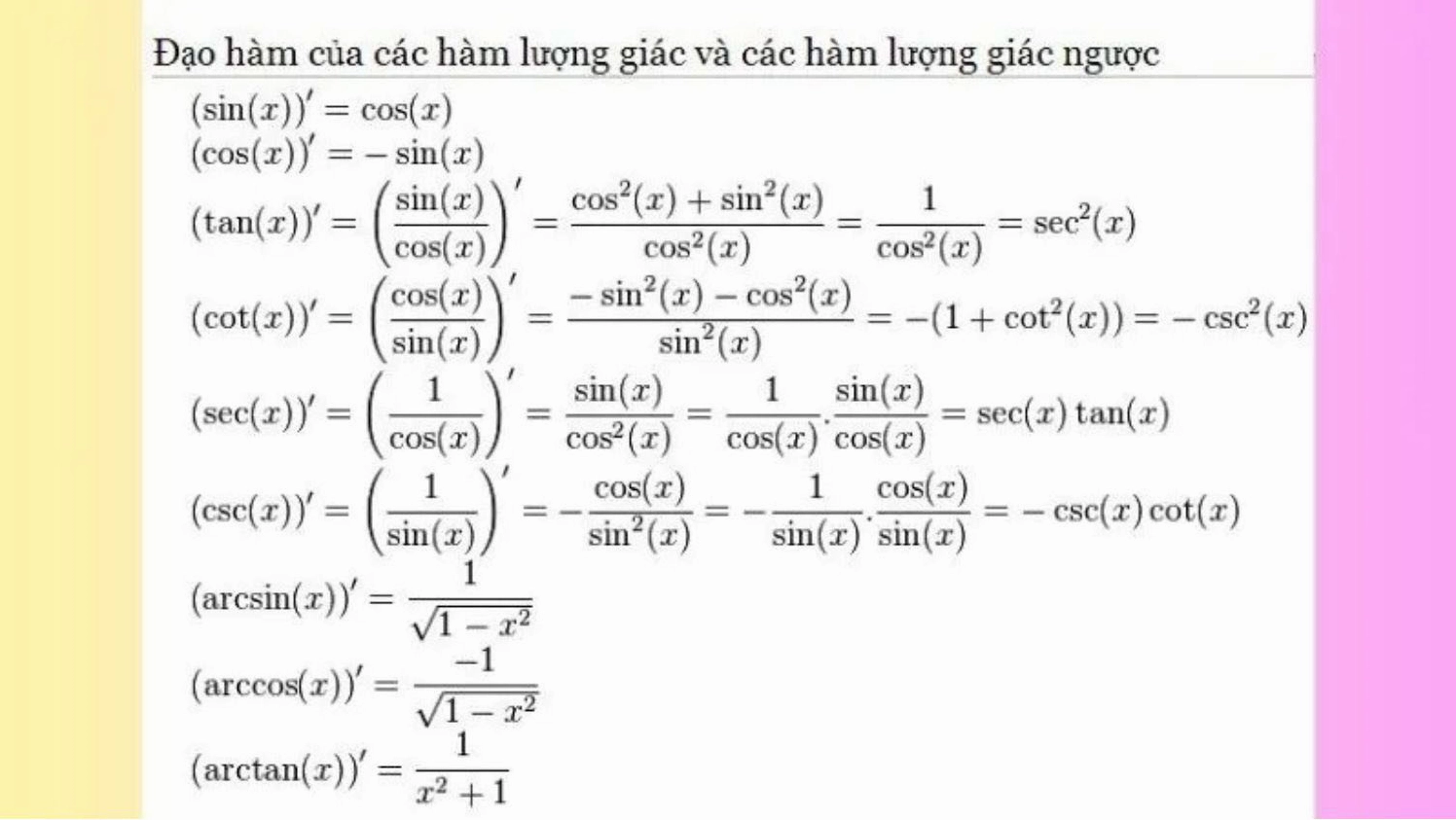 Công thức đạo hàm lượng giác