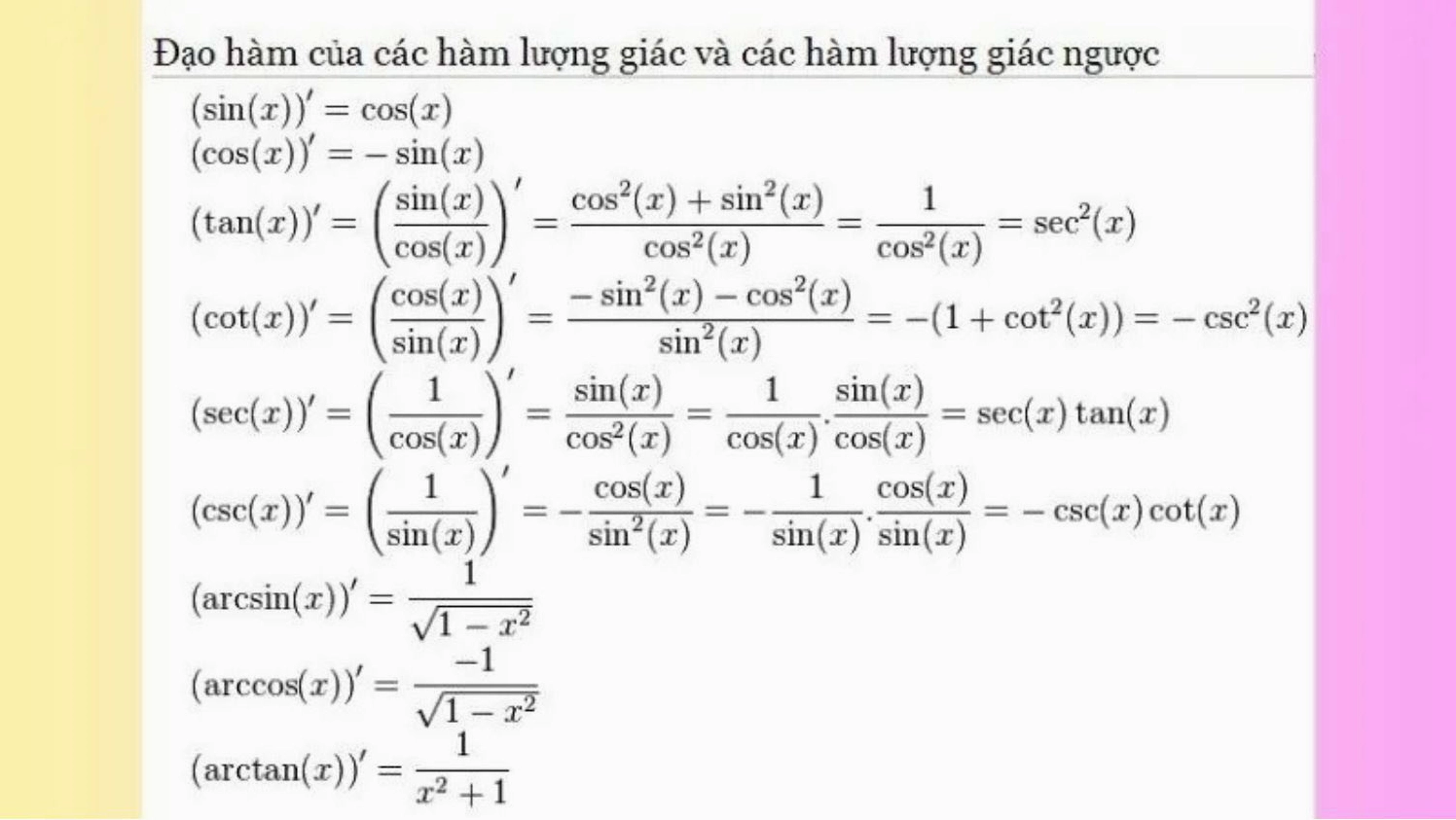 Công thức đạo hàm lượng giác