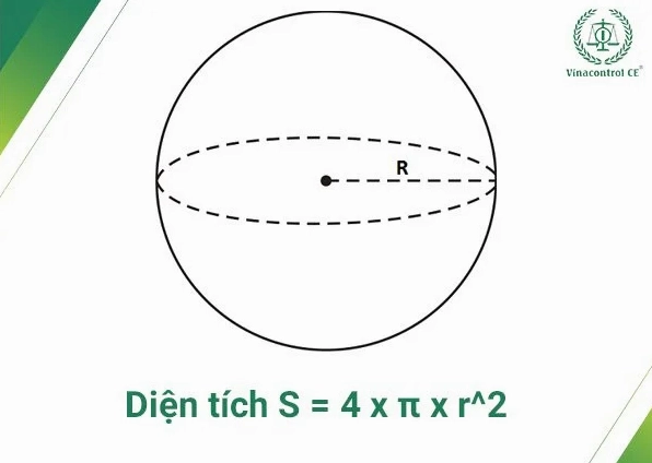 Công thức tính diện tích bề mặt hình cầu