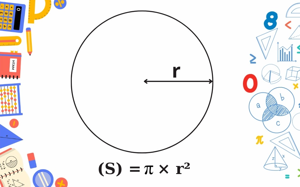 Công thức tính diện tích hình tròn