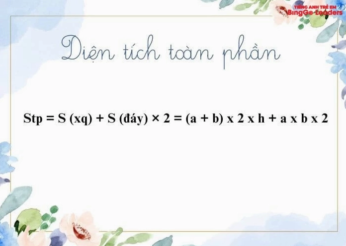 Công thức tính diện tích toàn phần hình hộp chữ nhật
