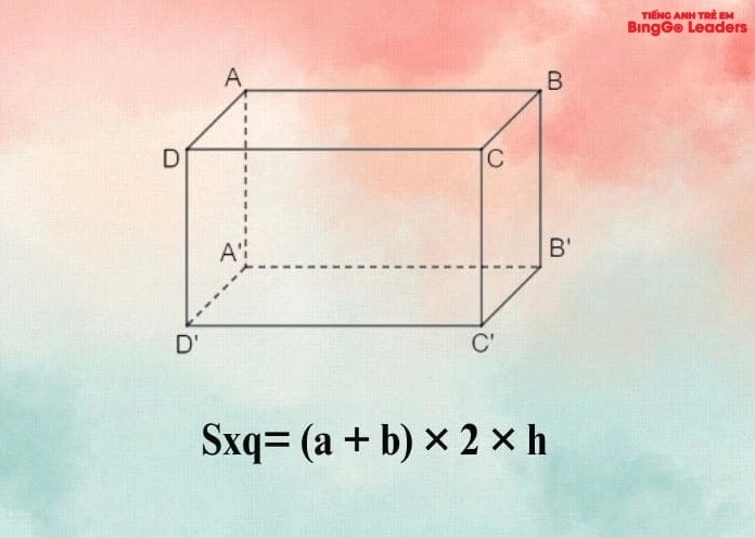 Công thức tính diện tích xung quanh hình hộp chữ nhật