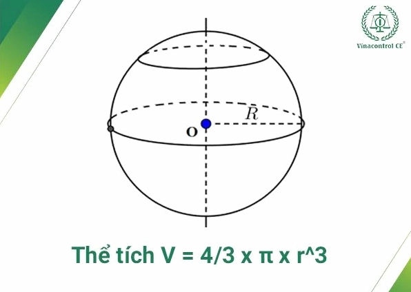 Công thức tính thể tích hình cầu