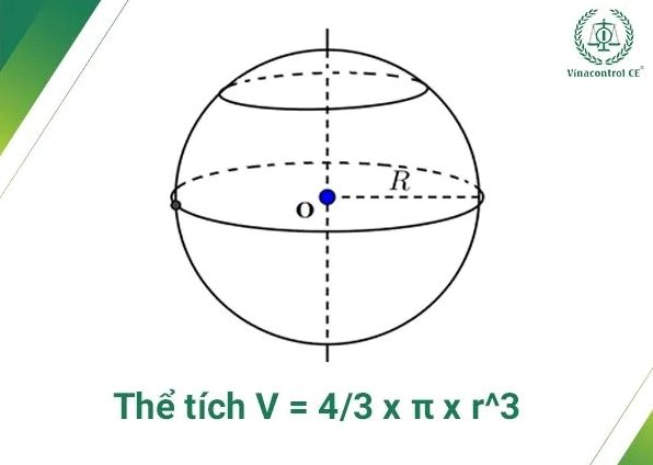 Công thức tính thể tích khối cầu