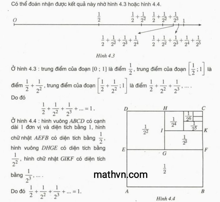 Công thức tính tổng của cấp số nhân lùi vô hạn và ví dụ áp dụng - Hình 2