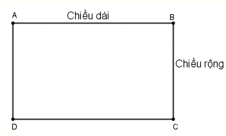 Dấu hiệu nhận biết hình chữ nhật