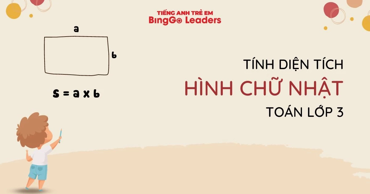 Hình ảnh minh họa cách tính diện tích hình chữ nhật