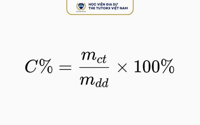 Hình ảnh minh họa công thức tính nồng độ phần trăm