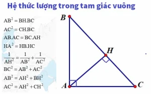 Khám phá công thức hệ thức lượng tam giác: Chinh phục mọi bài toán!