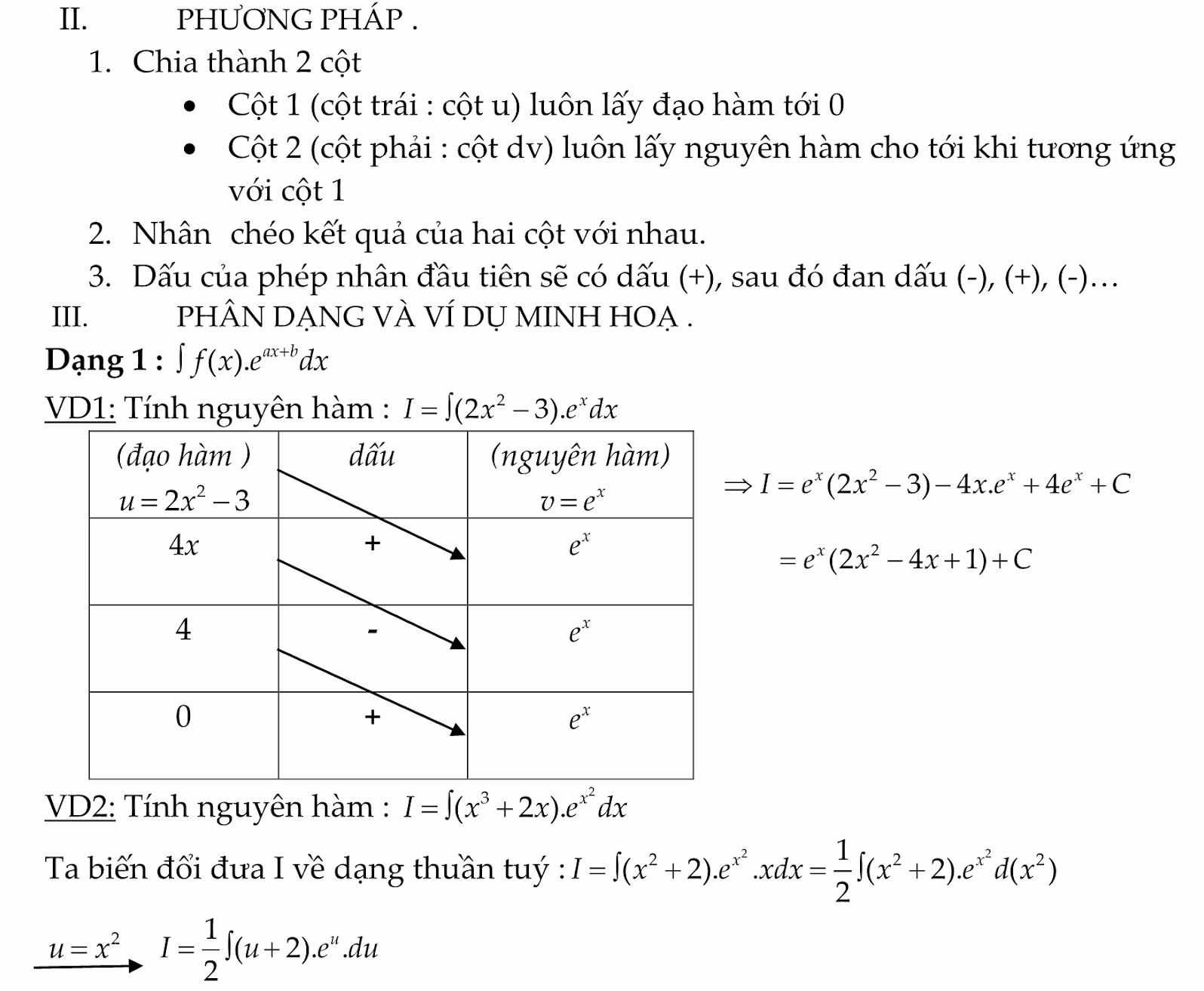 Mẹo tính nhanh nguyên hàm bằng phương pháp từng phần - Hình 2