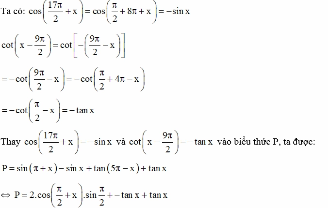Minh họa các công thức lượng giác cơ bản
