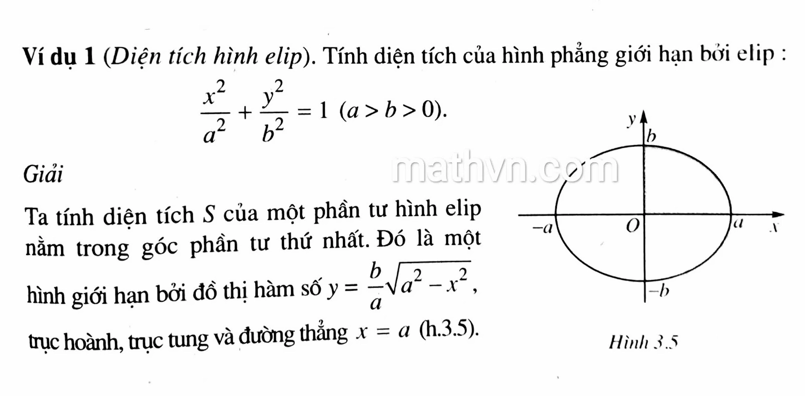 Minh họa công thức diện tích elip và các bán trục - Hình 1