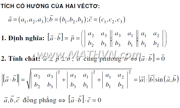 Minh họa tích vô hướng và tính chất của nó