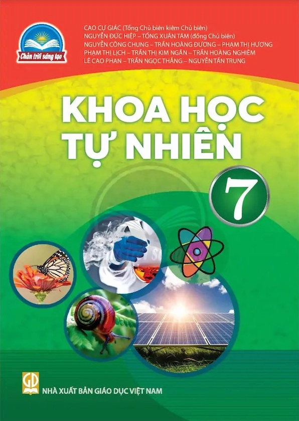 Minh họa về các khái niệm hóa học cơ bản
