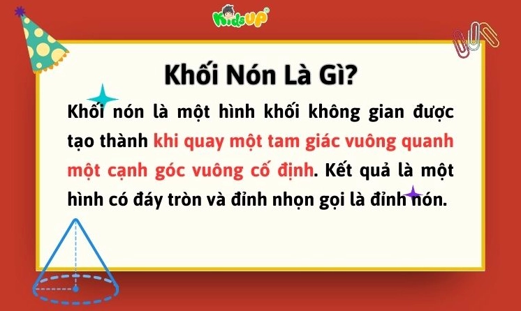 Minh họa về khối nón