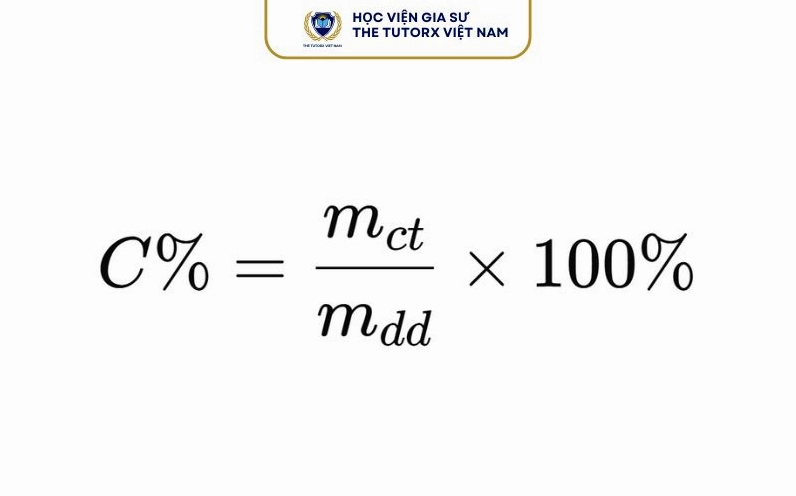 Mô hình phân tử hóa học