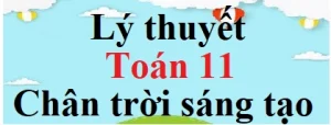 Mốt Của Mẫu Số Liệu Ghép Nhóm: Công Thức & Cách Tính Chi Tiết