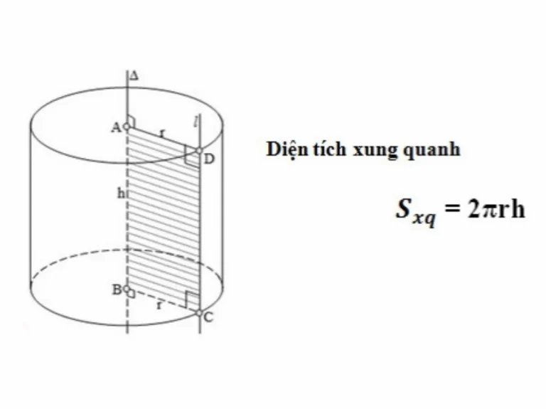 Nắm Vững Công Thức Tính Diện Tích Toàn Phần Của Hình Trụ Chi Tiết Nhất 2026