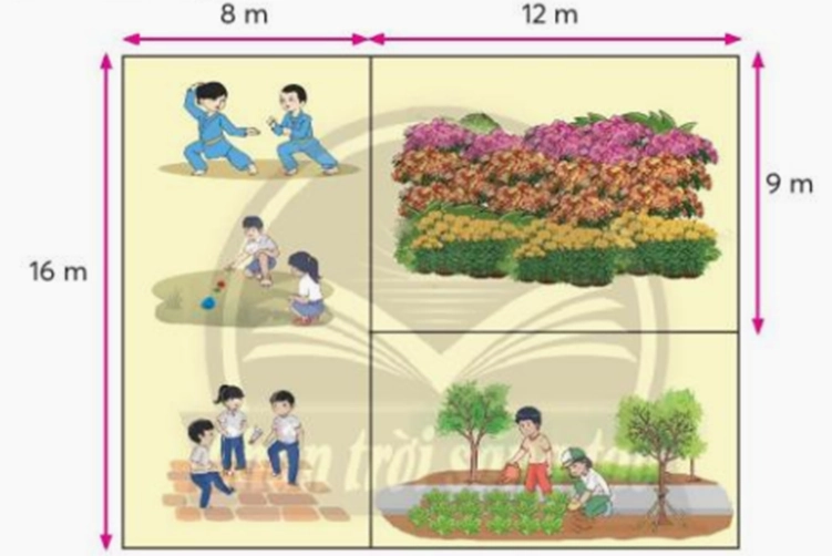 Nêu số đo thích hợp. Một khu đất gồm sân chơi, vườn hoa và (ảnh 1)