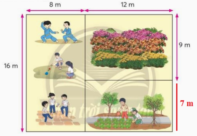 Nêu số đo thích hợp. Một khu đất gồm sân chơi, vườn hoa và (ảnh 3)