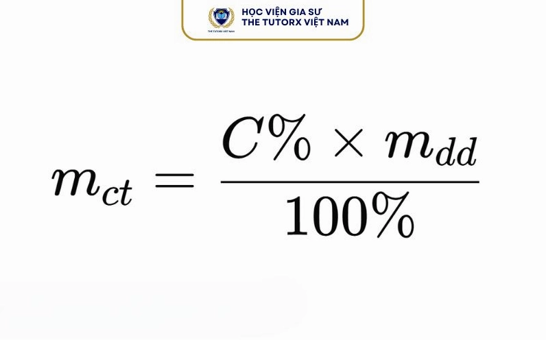 Sách giáo khoa Hóa học lớp 8