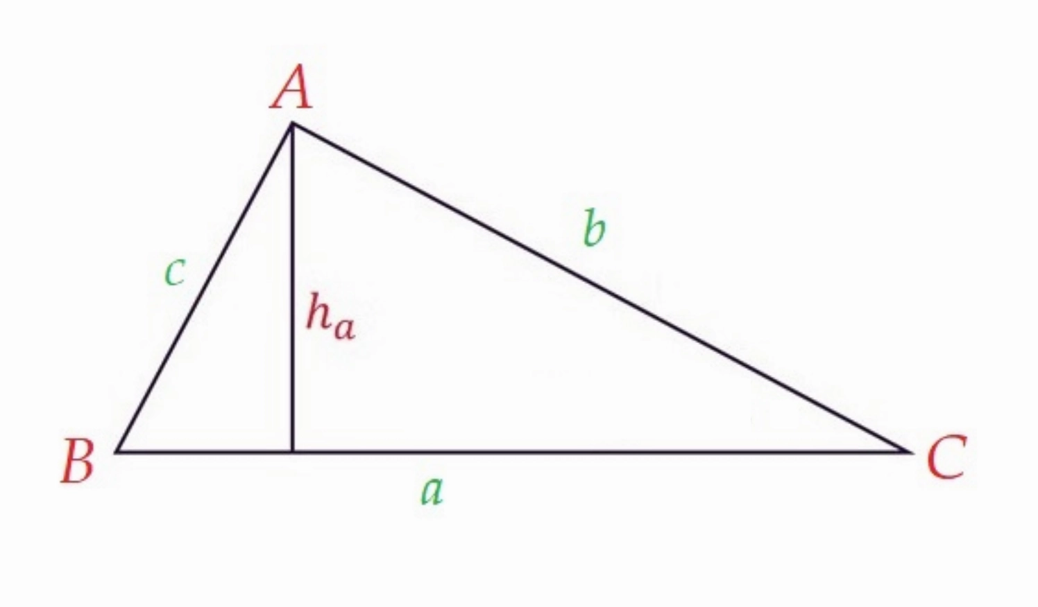 Tam giác thường với độ dài ba cạnh a, b, c