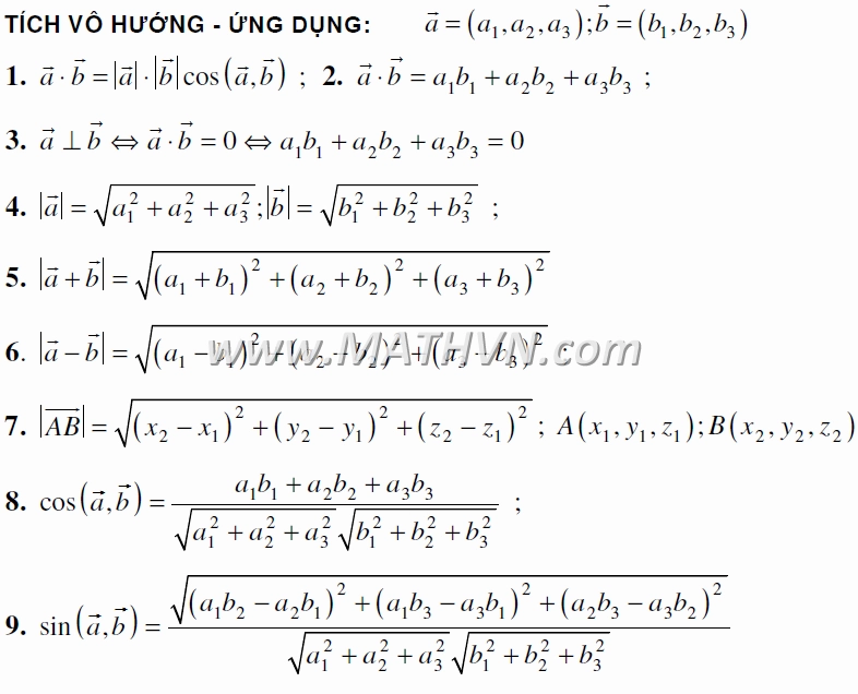 Tích vô hướng của hai vectơ và ứng dụng