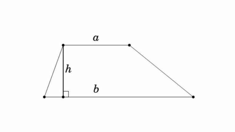 Tính S hình thang khi biết a, b, h