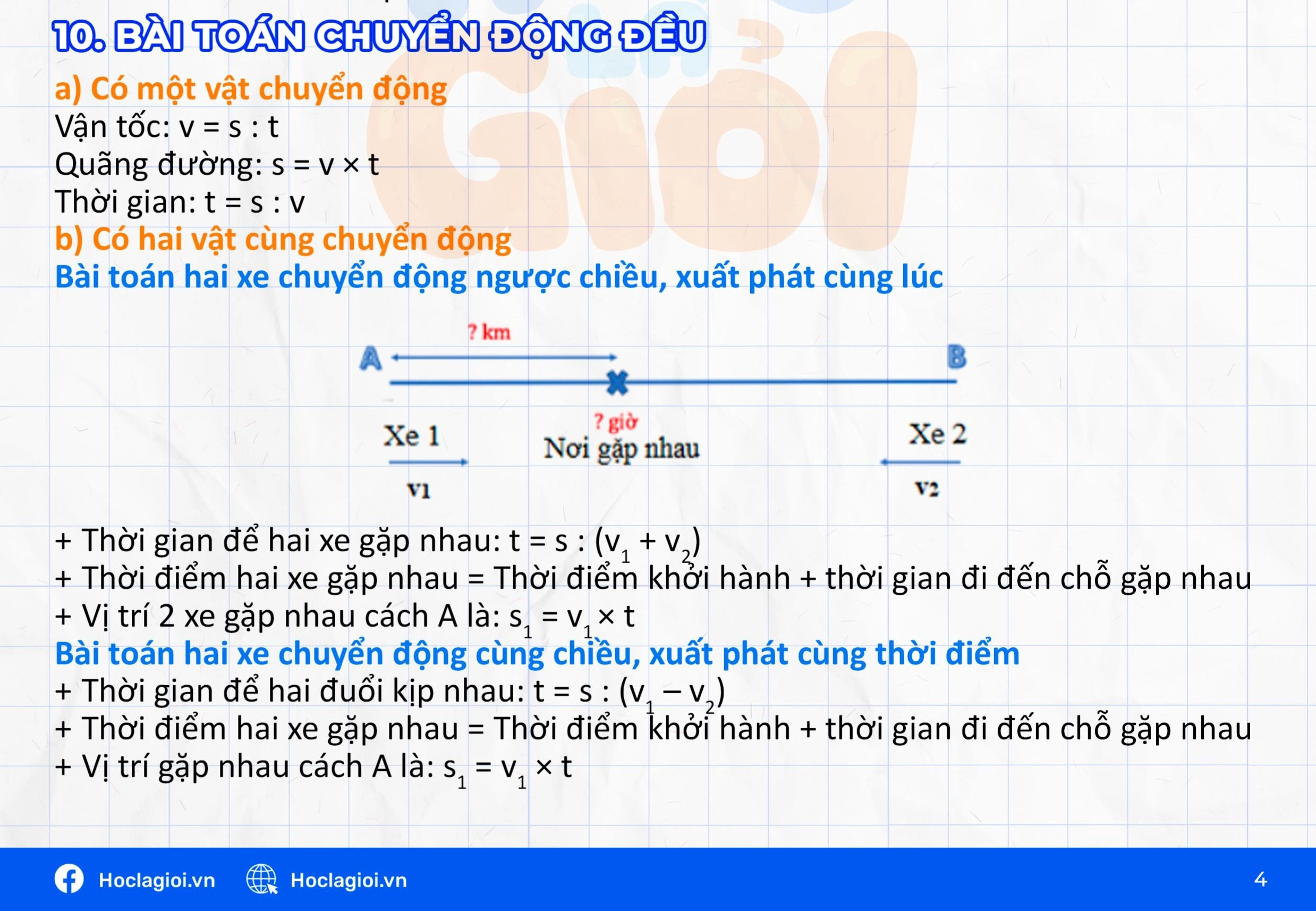 Tổng hợp kiến thức quan trọng toán 5