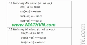 Tổng Hợp Toàn Diện các Công Thức Lượng Giác Lớp 11: Bí Quyết Đạt Điểm Cao 2026