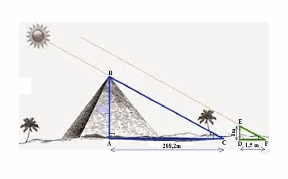 Ứng dụng thực tế của việc tính cạnh huyền tam giác vuông trong cuộc sống