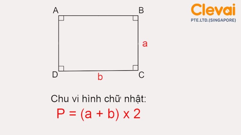 Ý nghĩa của chu vi hình chữ nhật trong thực tế