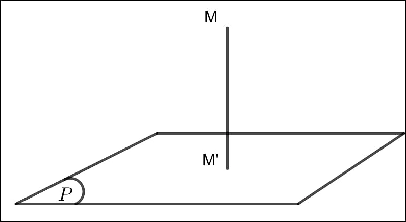 Khái niệm công thức tính khoảng cách